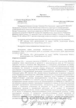 Протокол вскрытия