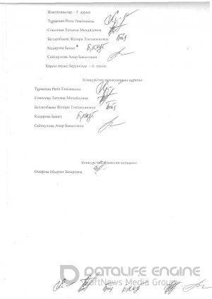 Протокол итогов каз.