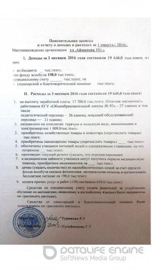 Отчет о доходах и расходах за 1 квартал