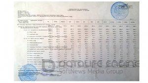 Утвержденный бюджет на 2016 г.