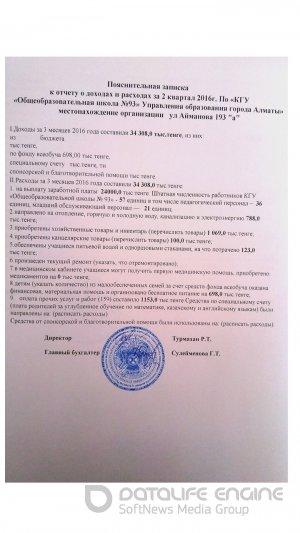 Отчет о доходах и расходах за 2 квартал