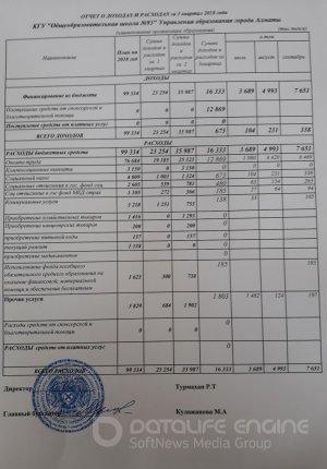 Отчет о доходах и расходах за 3 квартал 2018г.