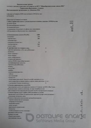 Отчет о доходах и расходах за 4 квартал 2018г.