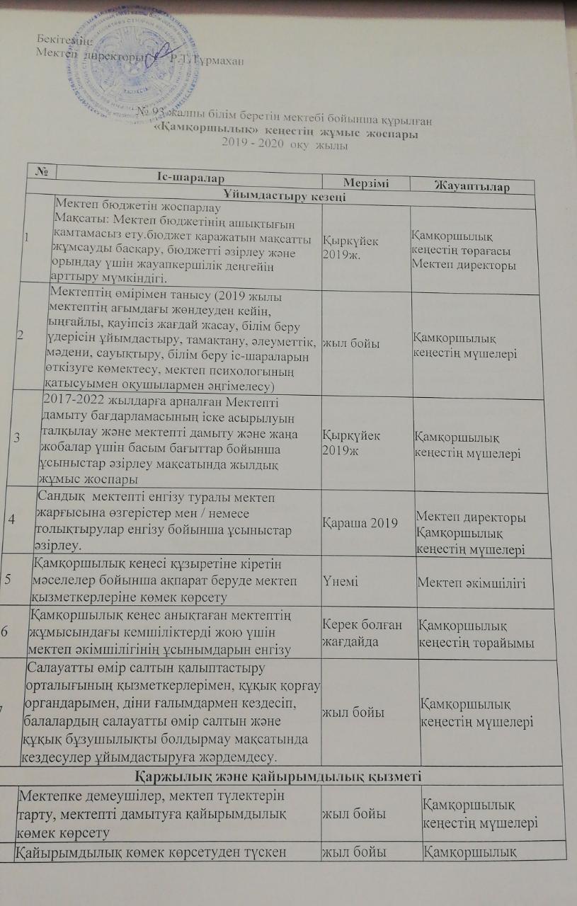 Қамқоршылық кеңестің жұмыс жоспары