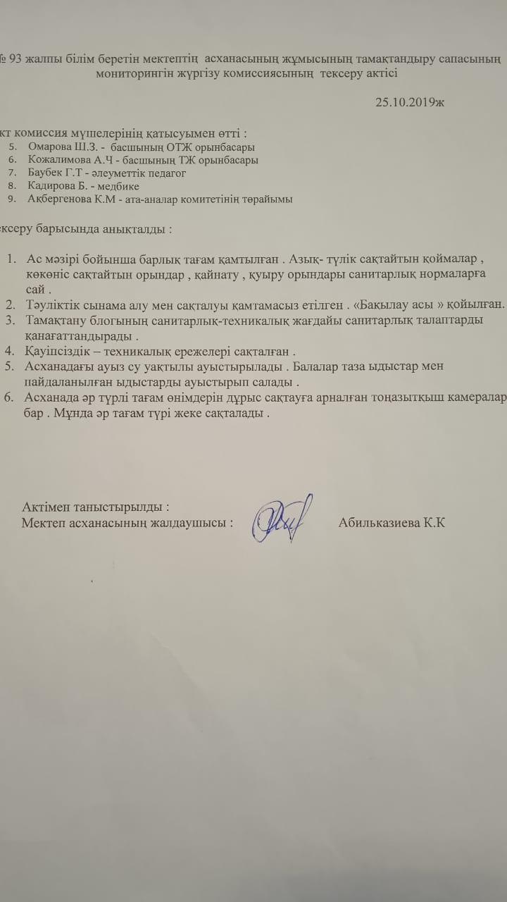 Тамақтандырудың сапасына мониторинг жүргізуін тексеру актілері