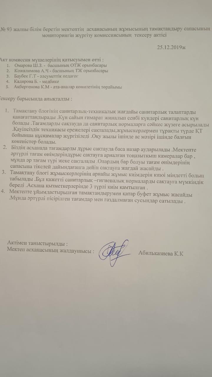 Тамақтандырудың сапасына мониторинг жүргізуін тексеру актілері