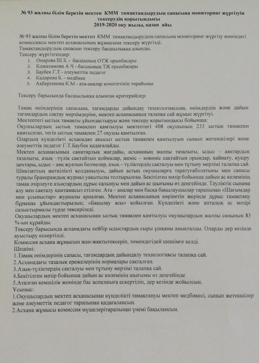 Тамақтандырудың сапасына мониторинг жүргізуін тексерудің қорытындысы