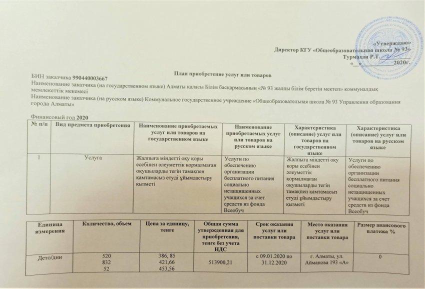 План приобретения 2020