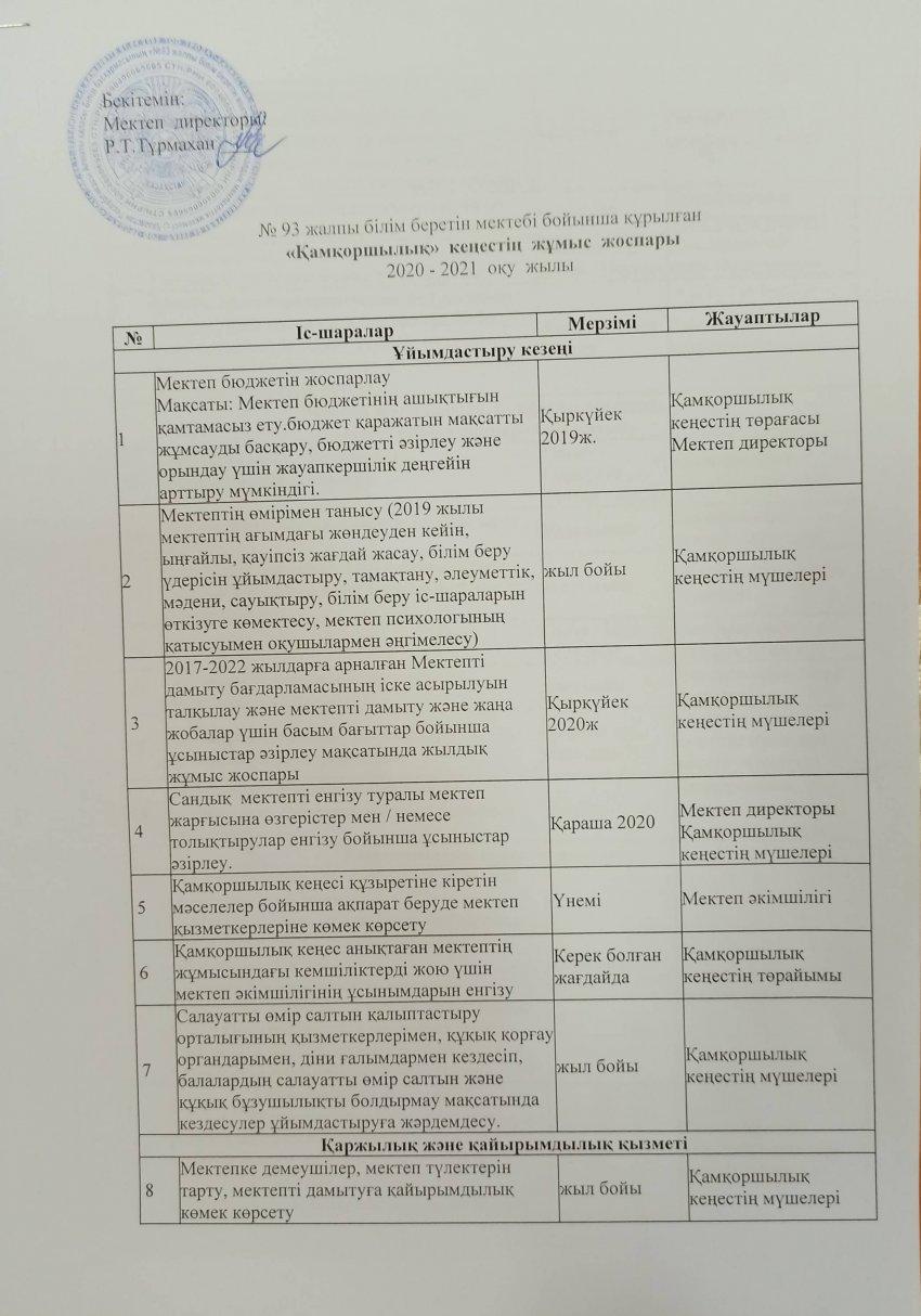 Қамқоршылық кеңестің жұмыс жоспары 2020-2021 оқу жылы