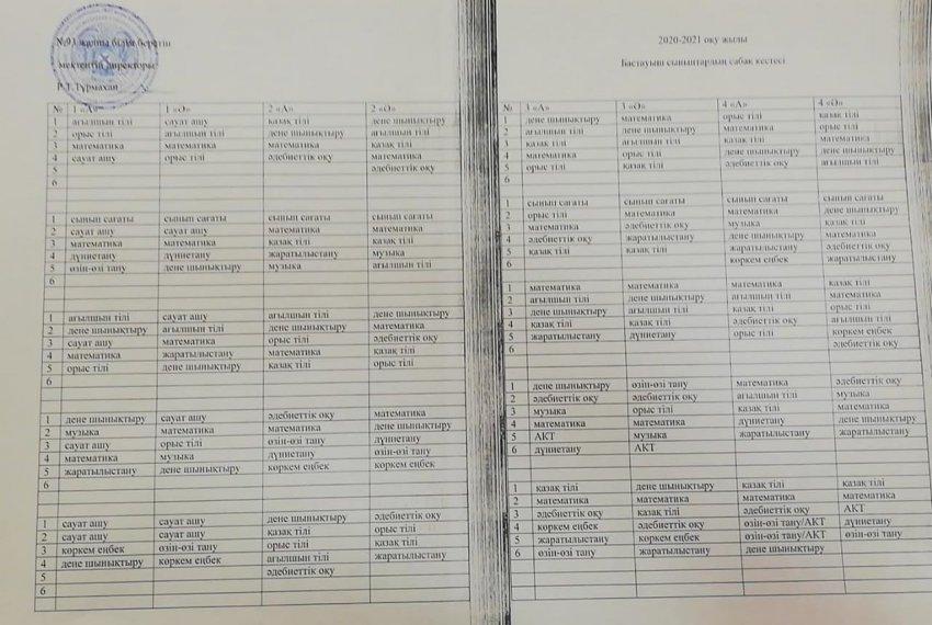 Сабақ кестесі 2020-2021