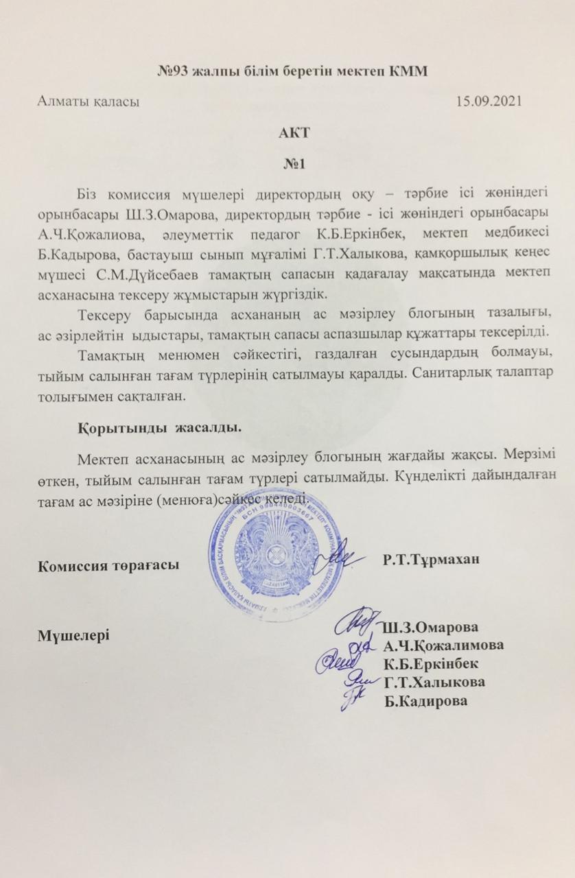 Тамақтандырудың сапасына мониторинг жүргізуін тексерудің қорытындысы