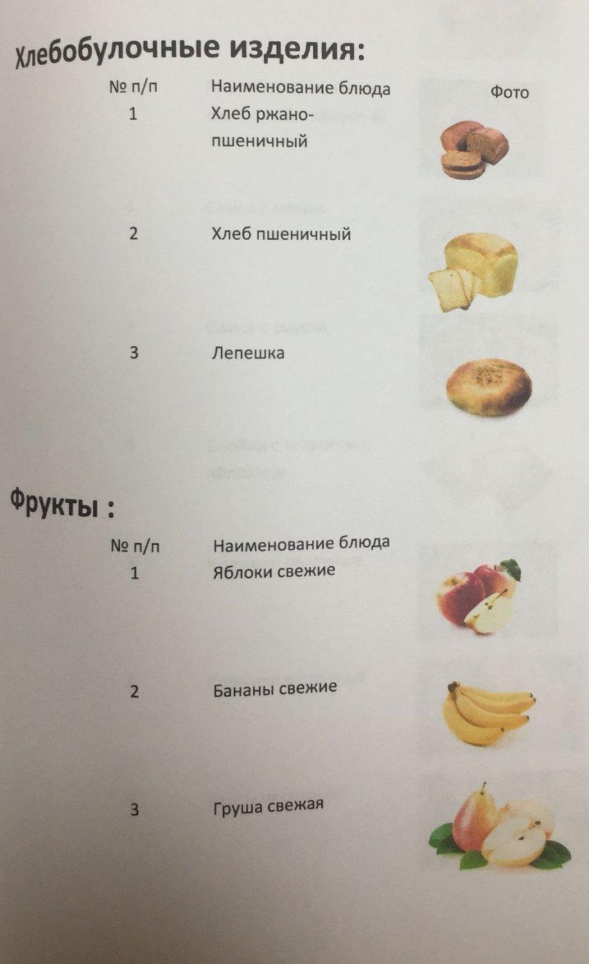 2021-2022 оқу жылына перспективалық ас-мәзірі