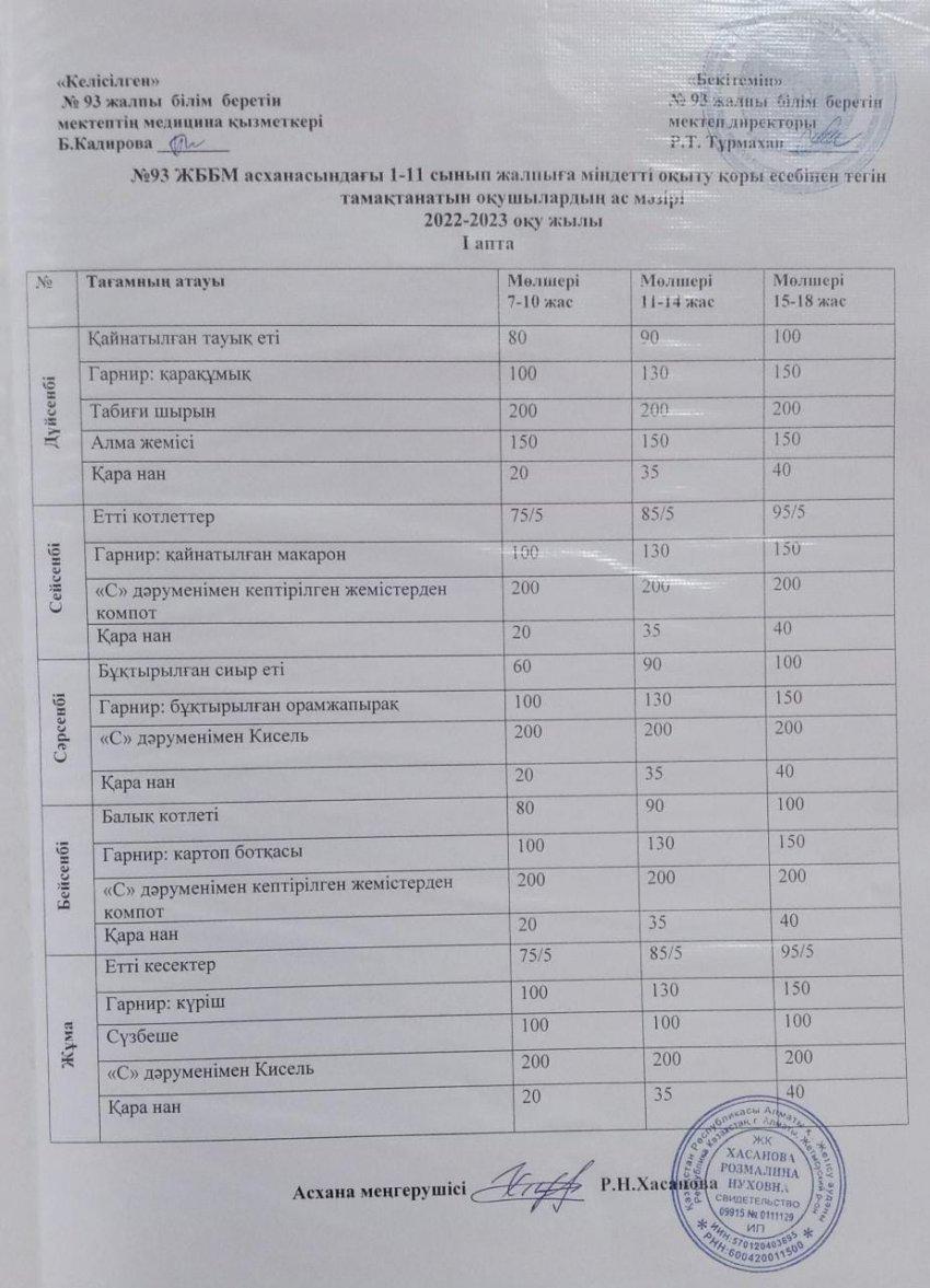 ТЕГІН ТАМАҚТАНАТЫН ОҚУШЫЛАРДЫҢ АС-МӘЗІРІ