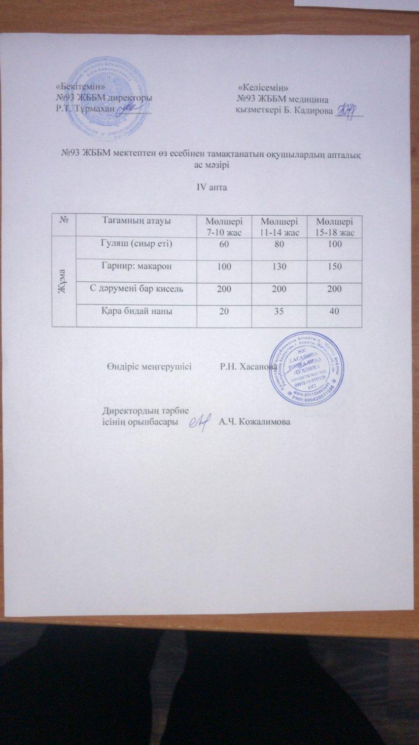 Өз есебінен тамақтанатын оқушылардың 4-апталық ас мәзірі